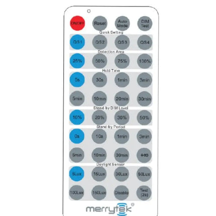 Remote for Canopy Light with Occupancy Sensor - Let There Be Lighting